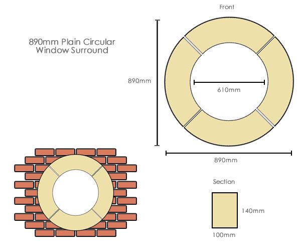 Dry Cast Stone Plain Circular Bullseye Window Surround - 890mm Diameter