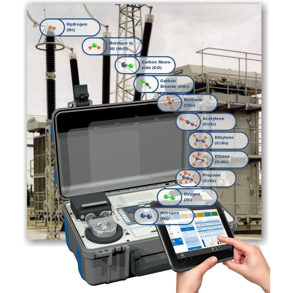 MTE HYDROCAL 1011 genX P Online Individual Dissolved Gas Analysis