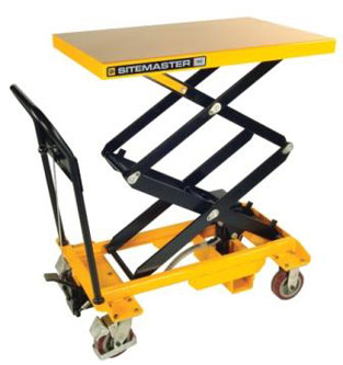 Mobile Scissor Lift Tables