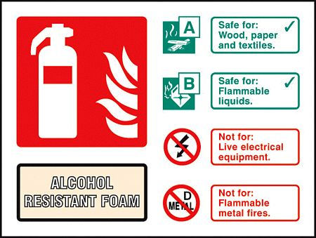 Alcohol resistant foam extinguisher identification