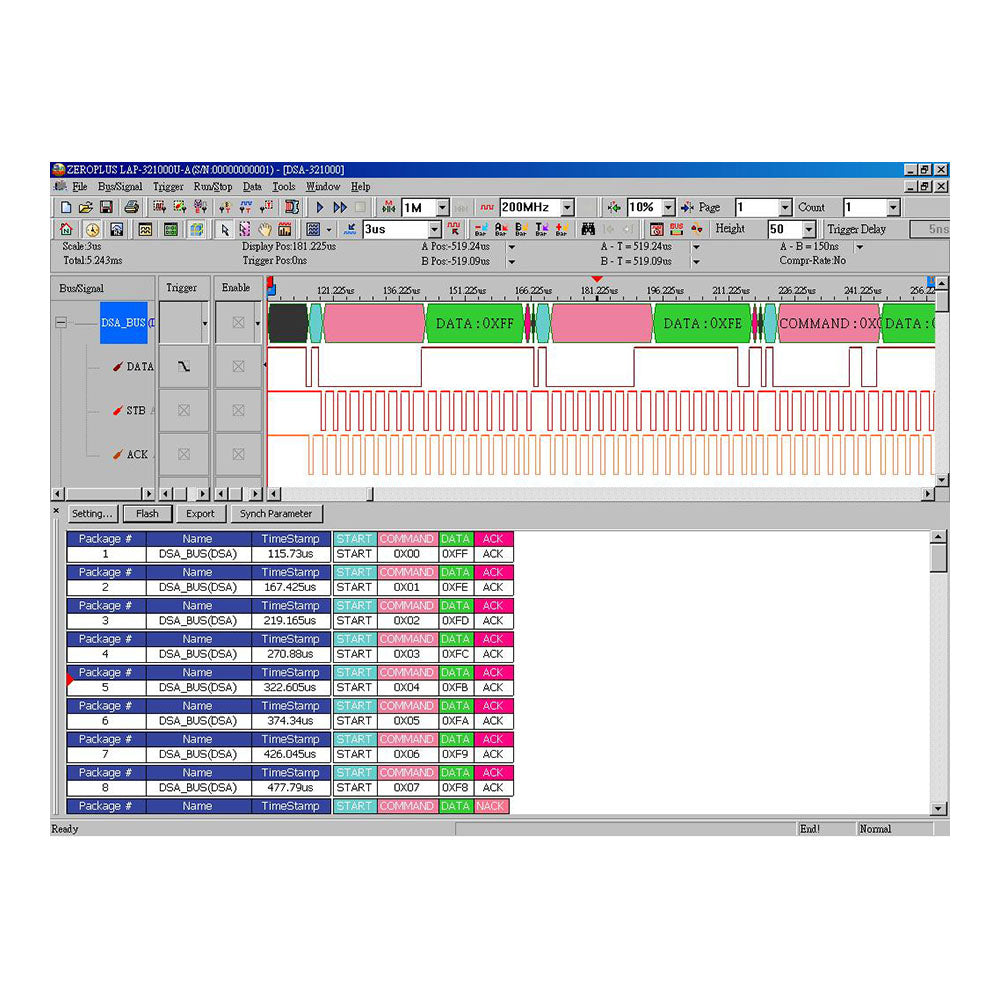 DSA Interface Decoder Catalogue