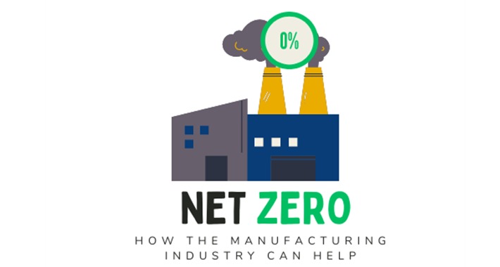 Meeting Net Zero: How The Manufacturing Industry Can Help