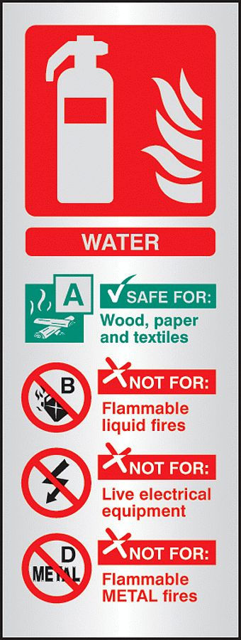 Water extinguisher identification aluminium 75x200mm