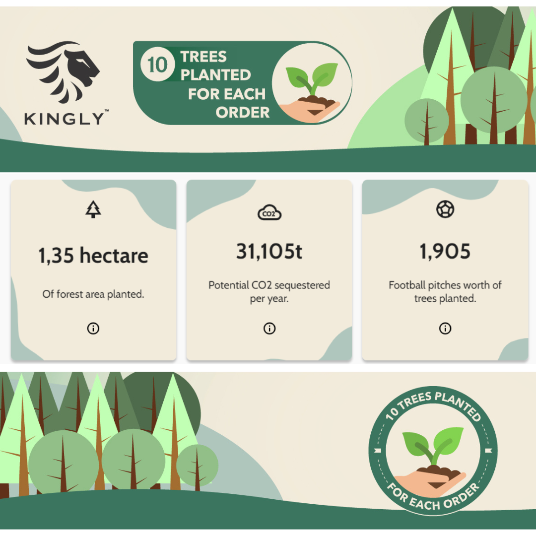 Kingly fight deforestation and extreme poverty through tree planting