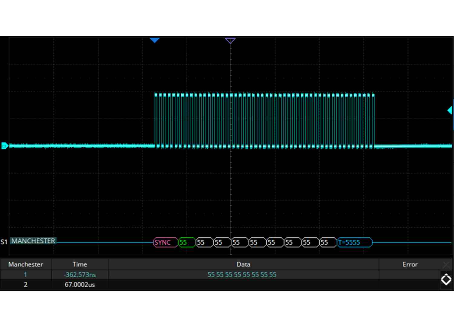 Siglent SDS7000APro-Manch Software Licence