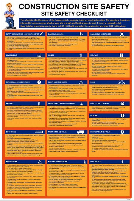 Construction site safety checklist poster