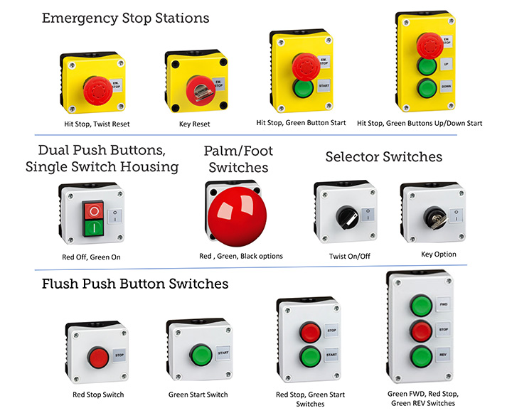 Dual Push Buttons Separate On/Off