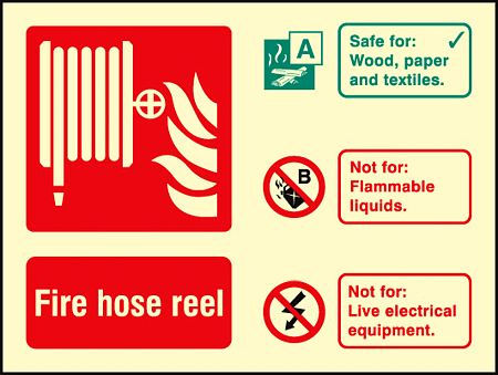 Hose reel identification