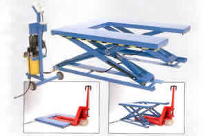 Euro-Pallet-Friendly Scissor Lift Solutions