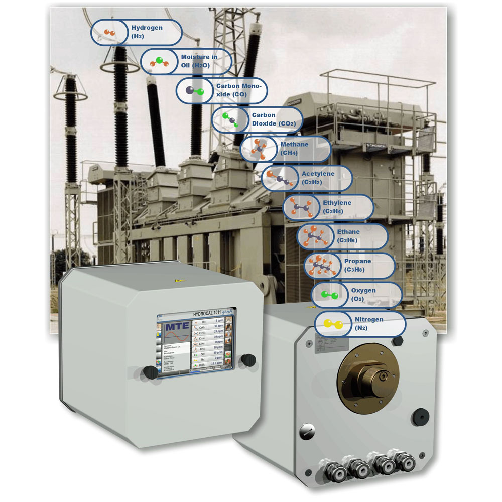 MTE HYDROCAL 1011 genX Online Individual Dissolved Gas Analysis