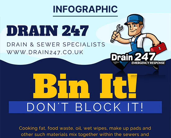 Bin It! Don?t Block It!