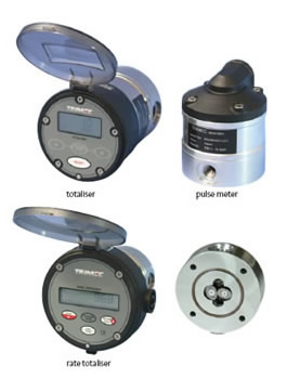 The Micropulse Range of Positive Displacement Flowmeters