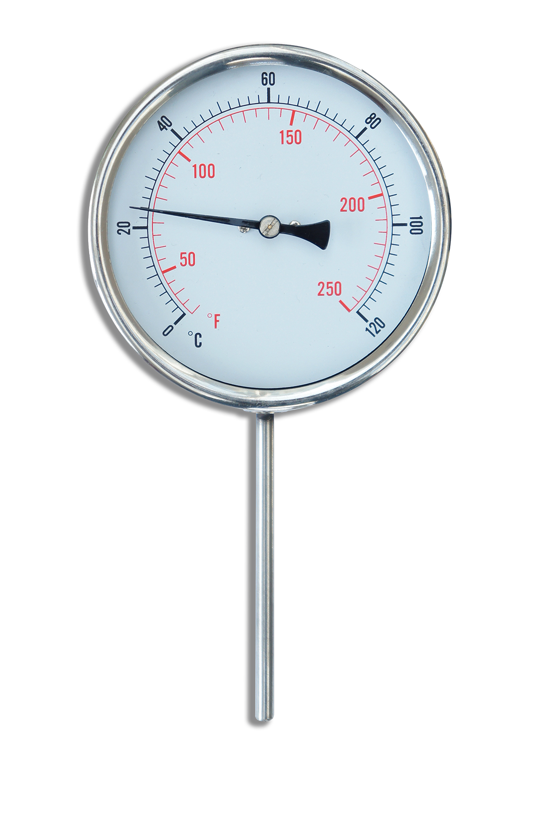 Low-Cost Stainless Steel Thermometers For Industrial Use