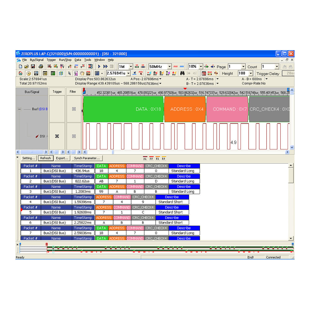 DSI Bus Decoder Catalogue