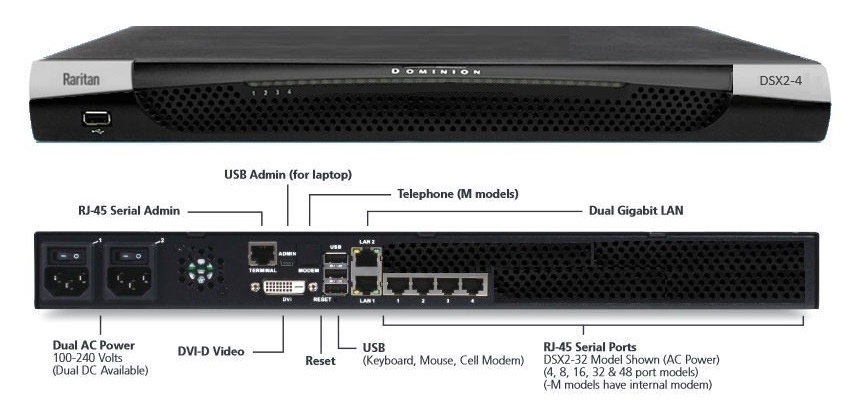 DSX2-4 - Raritan - 4 port serial console server with dual-power AC and dual gigabit LAN. Serial, USB and KVM local console ports. 19&#34; rack mount kit