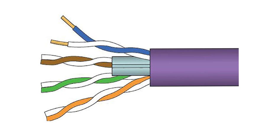 Cat6 Patch Cable Bulk Suppliers