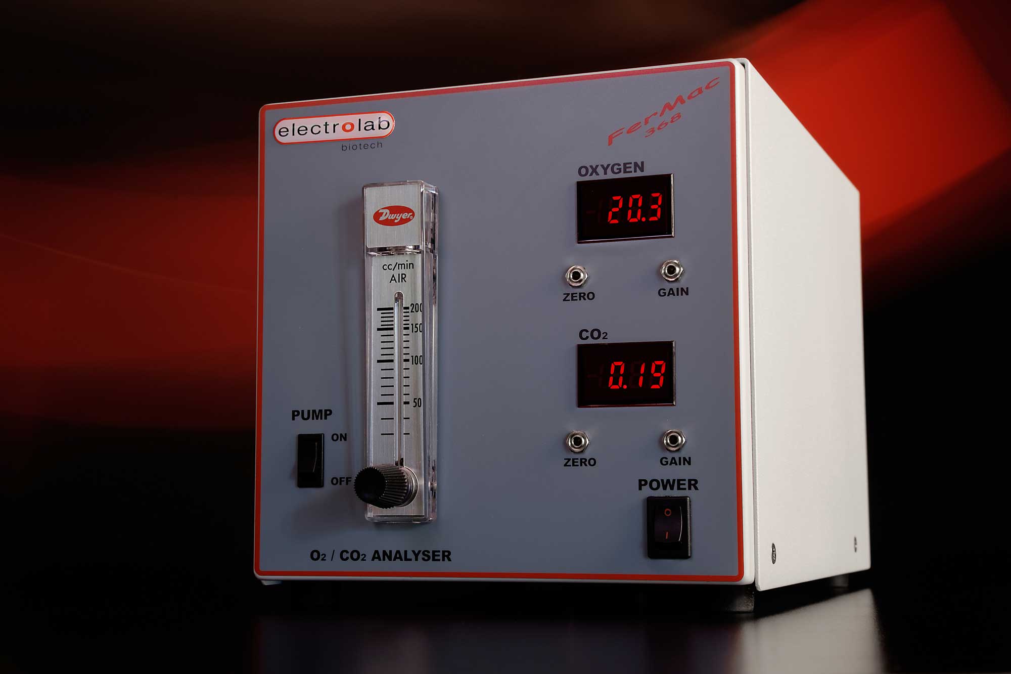 CO2/O2 Off-Gas Analyzer For Fermentation Monitoring