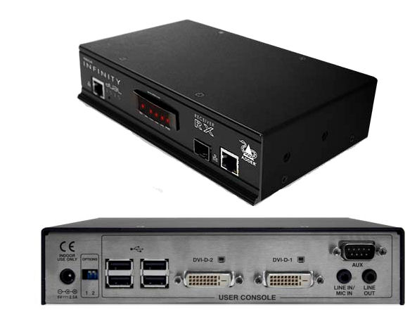 ALIF2020R-IEC AdderLink Infinity Dual, Dual Head Single Link KVM Receiver ( Single Link DVI only )