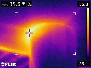 Solutions For Thermal Bridging In Building Envelopes