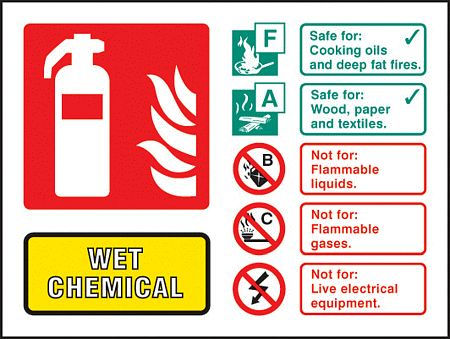 Wet chemical extinguisher identification