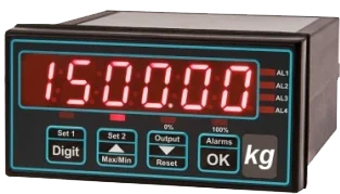 Serial Data Input Panel Meter