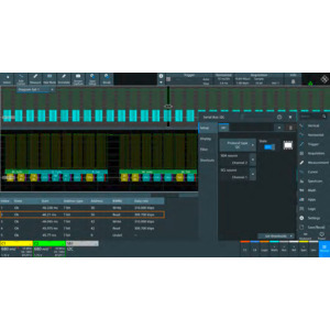 Rohde & Schwarz MXO4-PK1 Application Bundle, Aerospace And Automotive Protocols