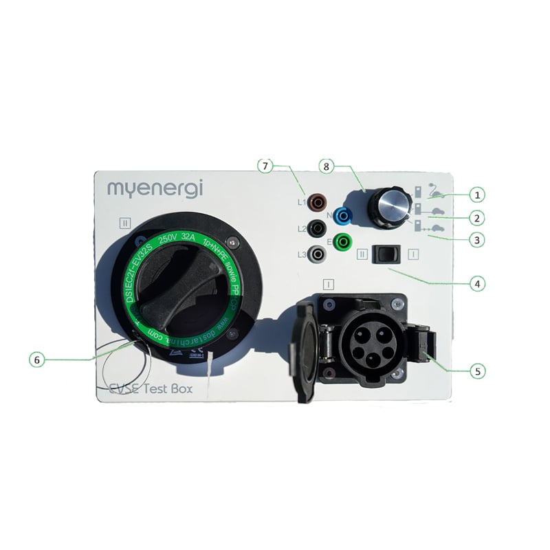 My Energi Zappi EVSE Test Box (For Zappi RCD Testing)