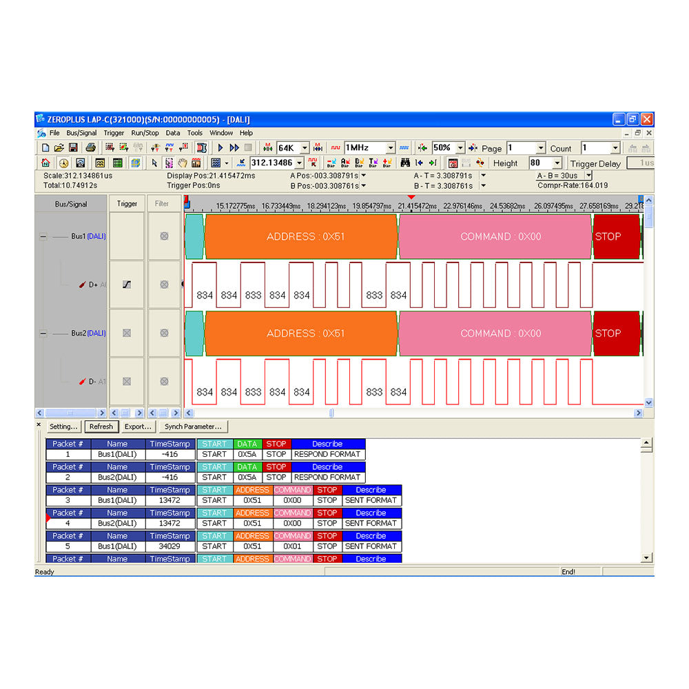 DALI Interface Decoder Catalogue