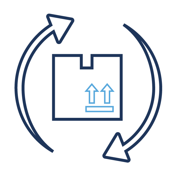 Hybrid Mail Service For Digital To Physical Document Sending