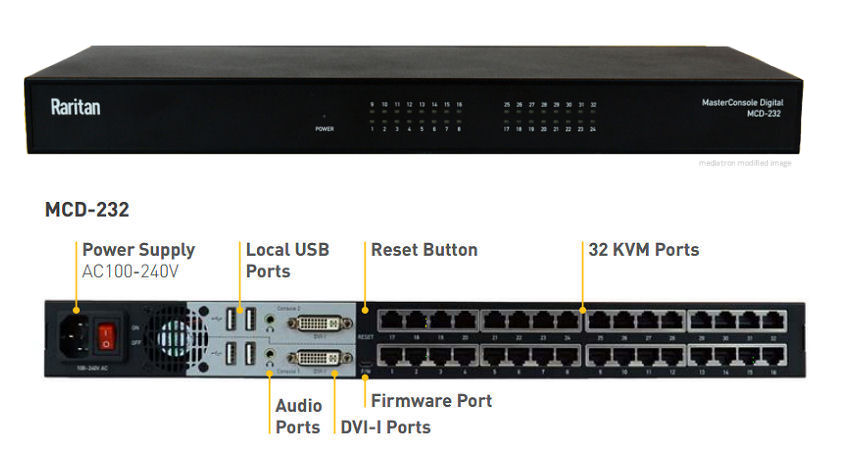 MCD-232 Raritan MasterConsole Digital KVM switch 2 User, 32 Ports,UTP, 1920 x 1200 75Hz (VGA)/1920 x 1080 60Hz (DVI) Video Resolution ( DVI KVM Switch )HDMI KVM, DisplayPort KVM