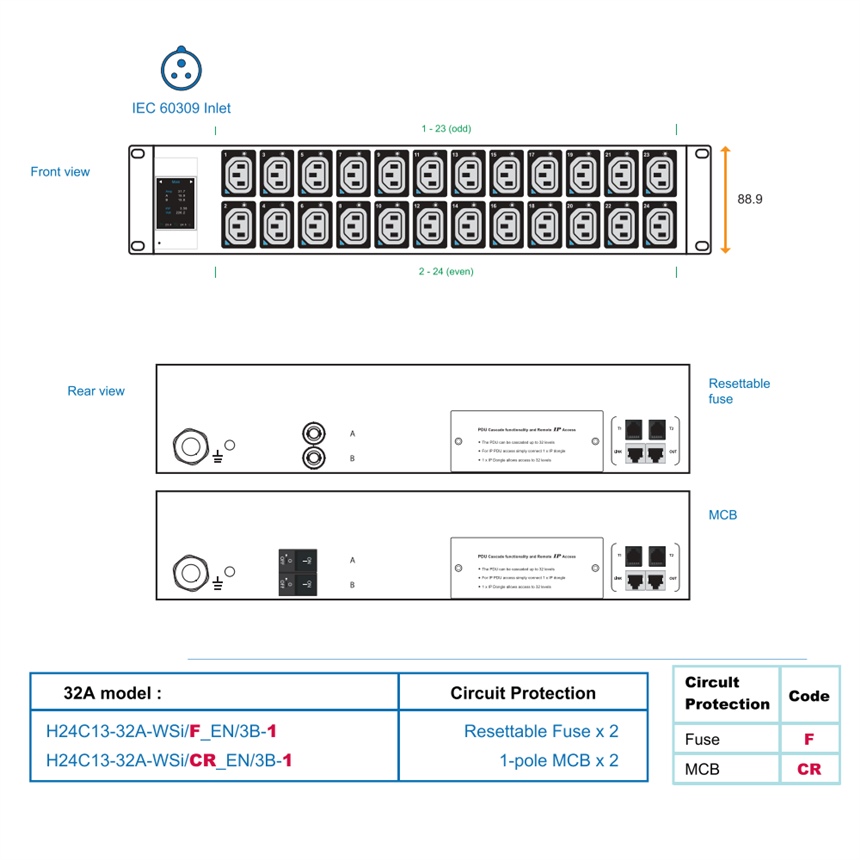 Austin Hughes AH-H24C13-32A-WSi/F_EN/3B-1 Austin Hughes Switched & Monitored Sockets, Horizontal, 24 x C13 Skts, 32A, 3m cord with 60309 plug