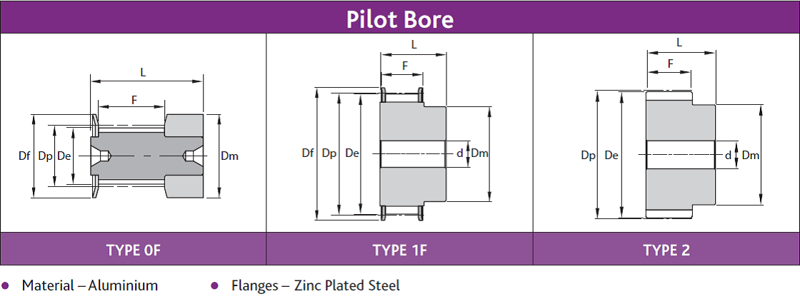 UK Manufacturers Of Antistatic Belts