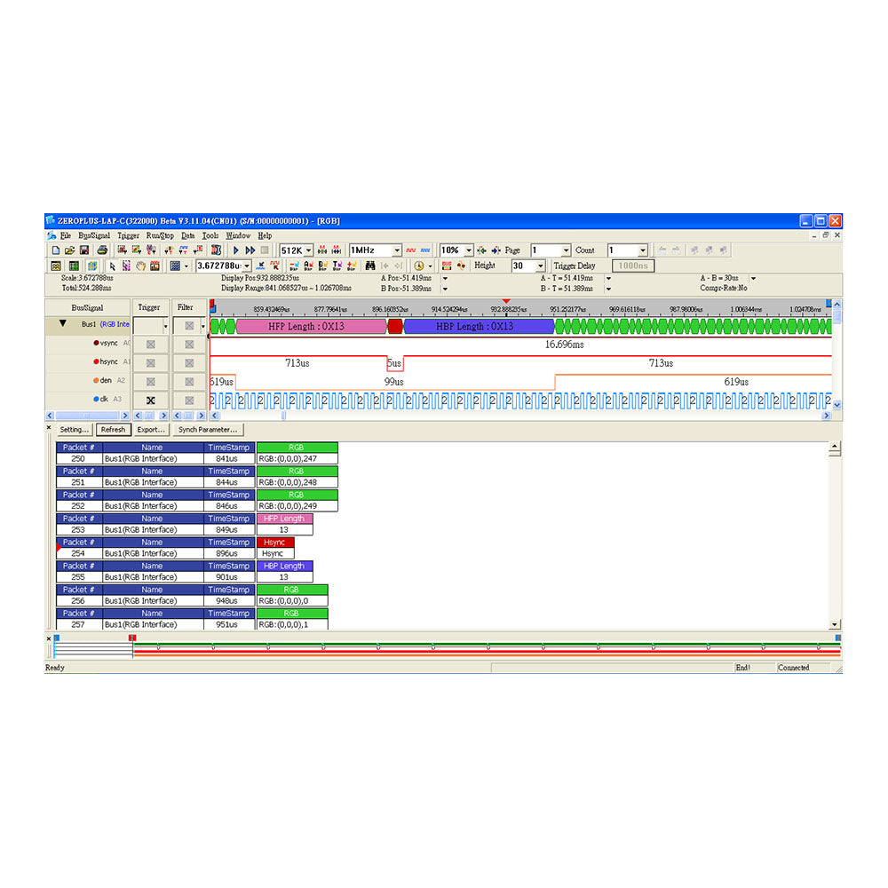 RGB Interface Decoder Catalogue