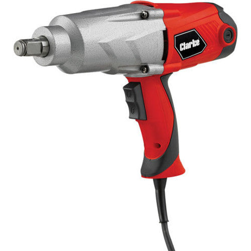 Power Tools For DIYers