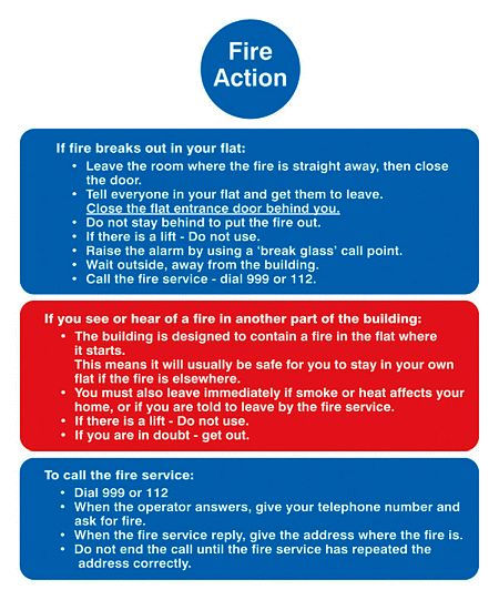 Fire action notice (stay put) for flats