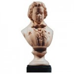 Heritage Property Display Security Alarms
