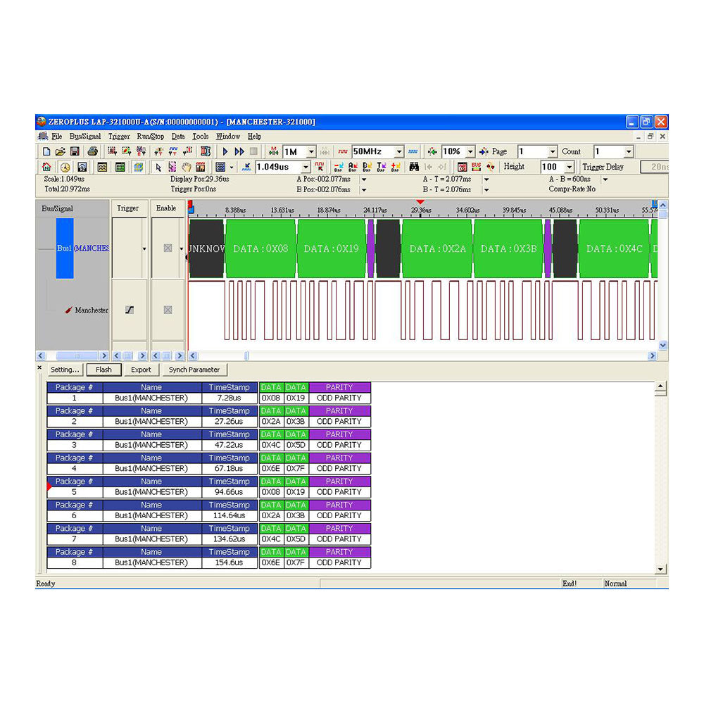 Manchester Interface Decoder Catalogue