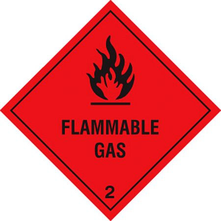 Flammable gas