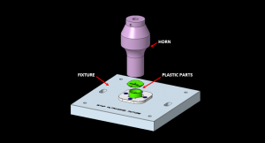 Experts In Ultrasonic Welding On Plastic Components