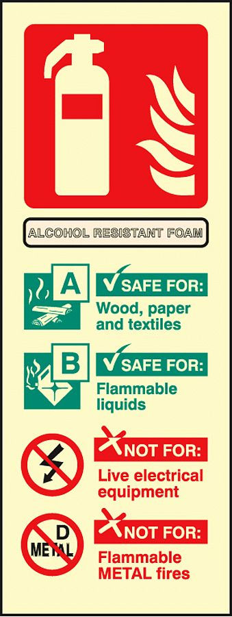 Alcohol resistant foam extinguisher identification