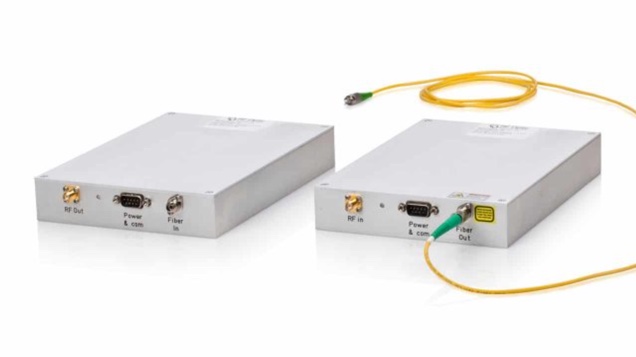18GHz RF Over Fibre Module