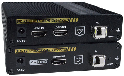 4K 18Gbps HDMI Extender Over IP via One LC Fiber Optic Cable   Receiver Only