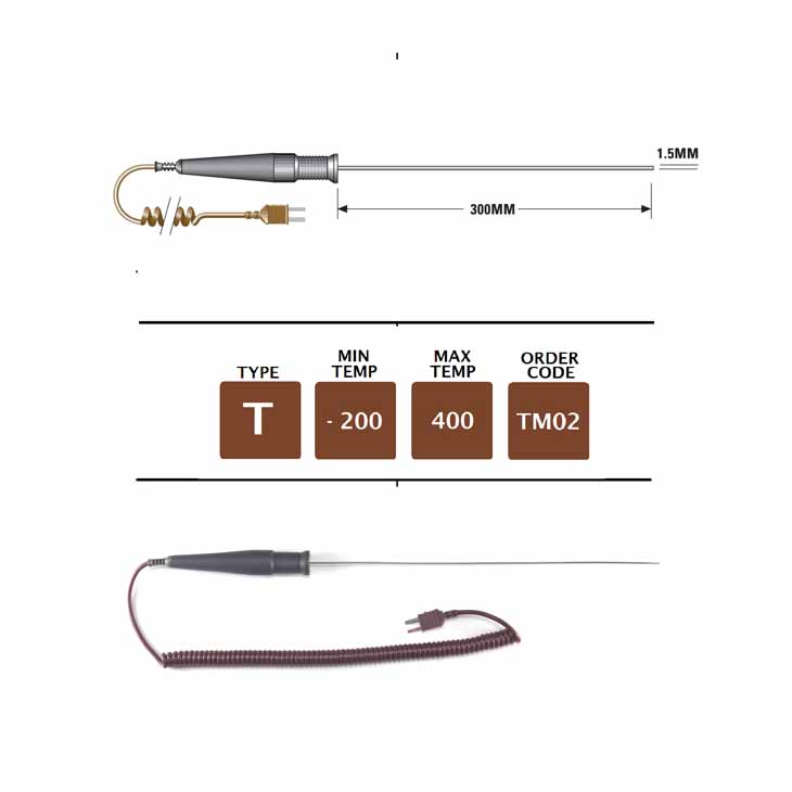 UK Providers Of TM02 - T Type Extended General Purpose Probe