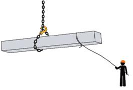 Improve Site Safety With Quality Lifting Slings For Construction