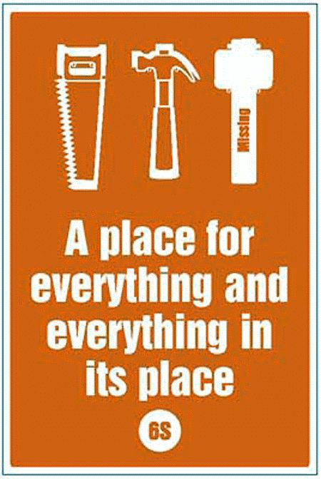 A place for everything and everything in its place - 6S Poster - 400x600mm rigid plastic