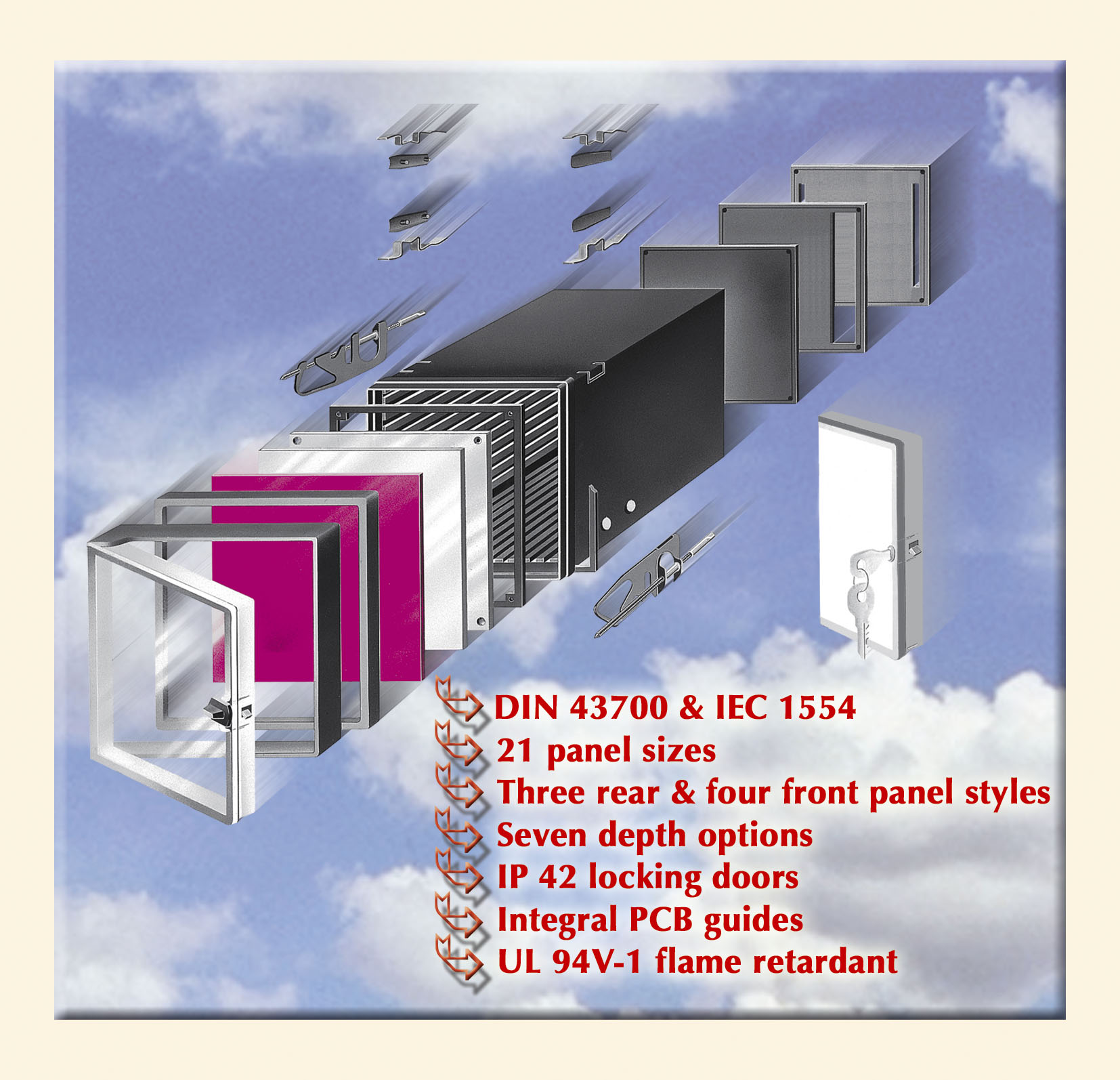 Cost-Effective DIN Panel-Mount Cases Solutions