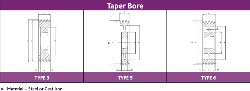 UK Manufacturers Of BRECOFLEXBelts