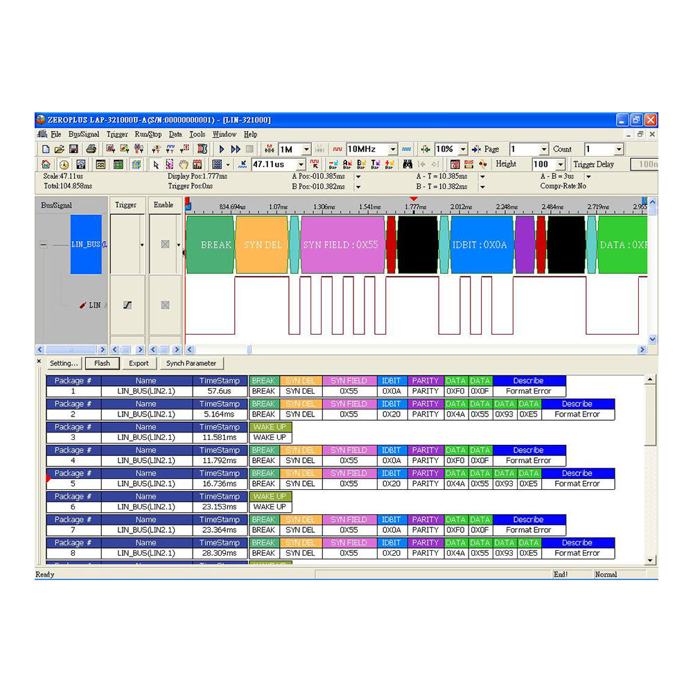 LIN Interface Decoder Catalogue