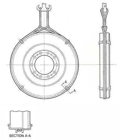 Customized Slinging Services For Dampers