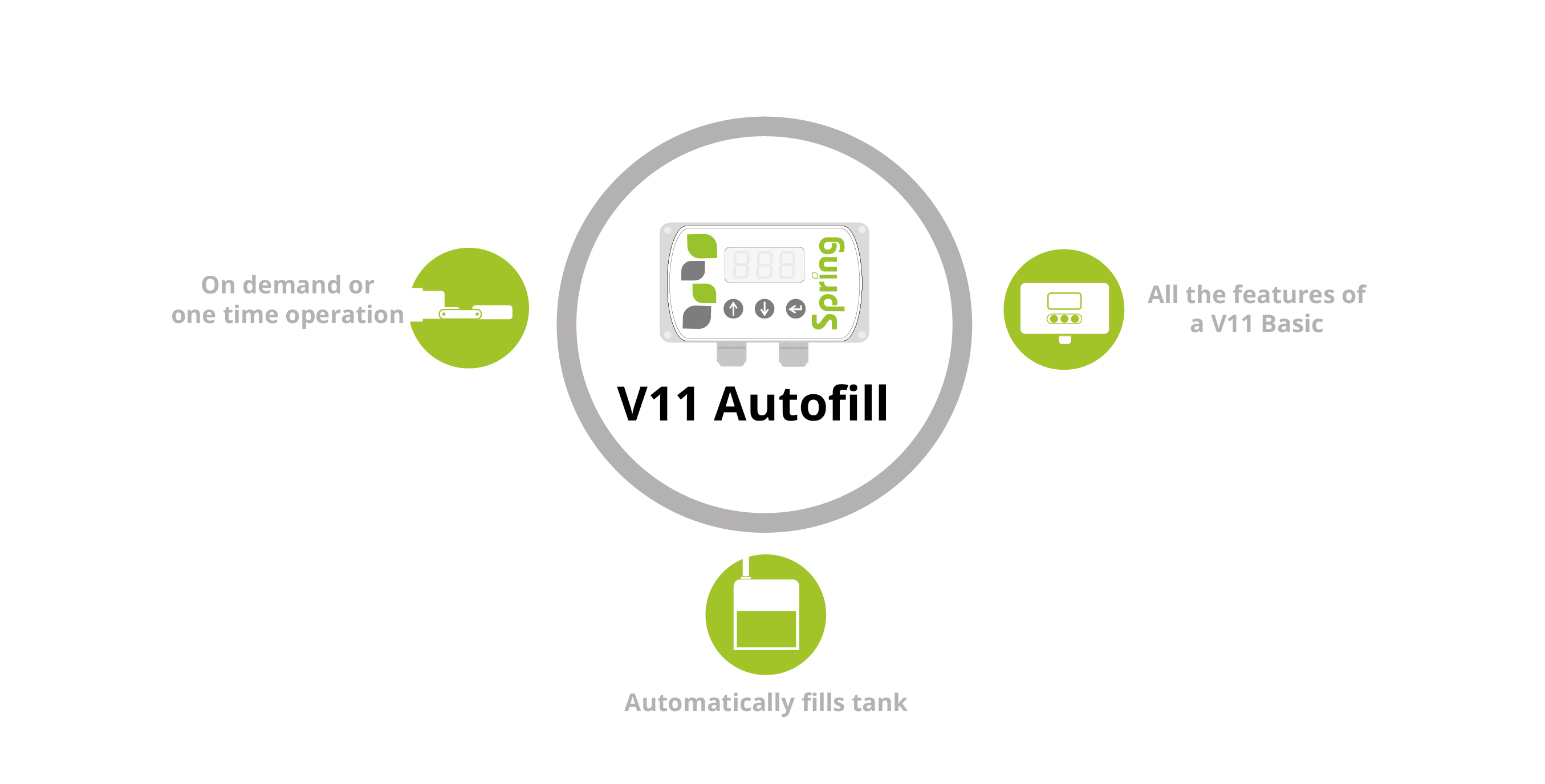 V11 Auto Fill Controller